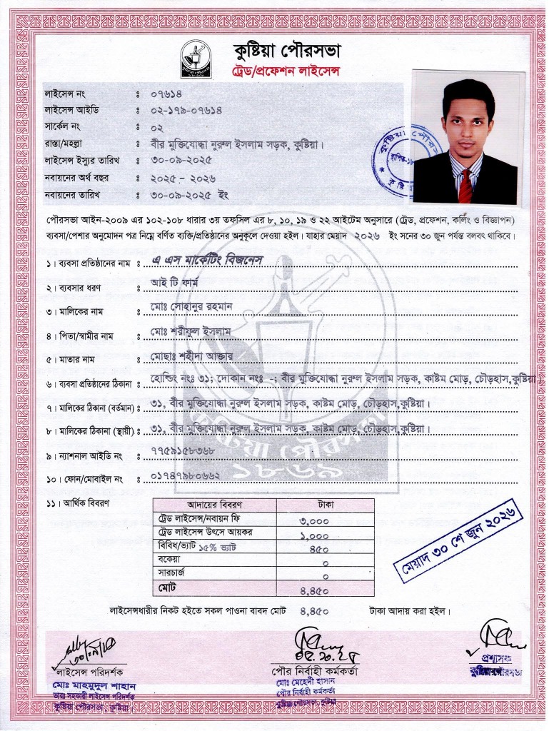 AS Marketing Trade License Document